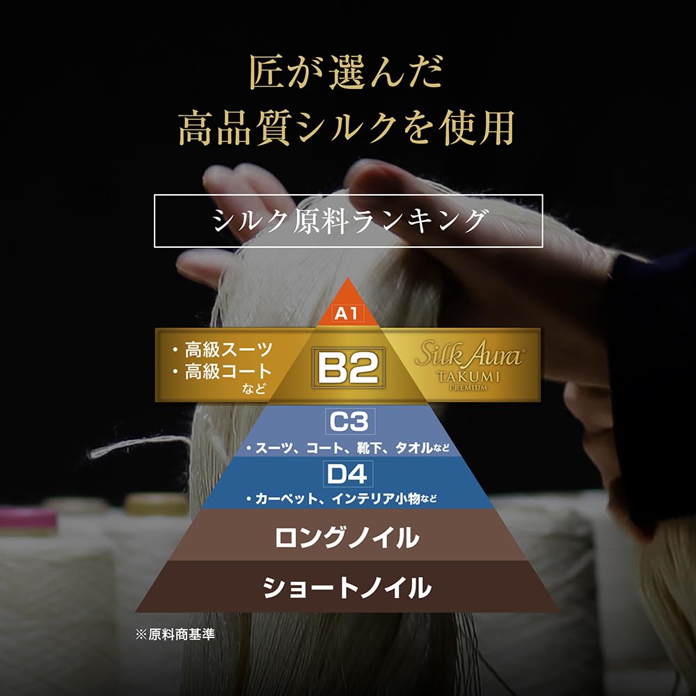 Amazon｜Silk Aura 匠 PREMIUM 掛け毛布 シングル ピュアホワイト